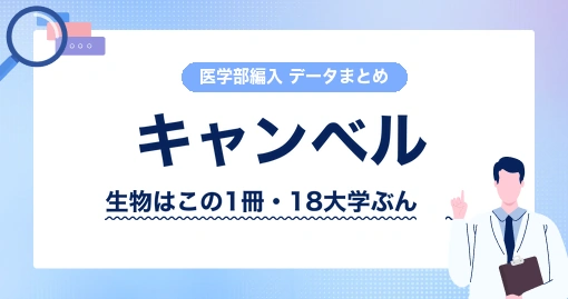 キャンベル生物学|1704ページを、どう使うか