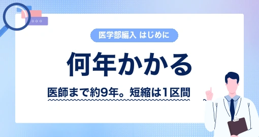 医学部編入は何年かかるのか｜4つに割って数えます